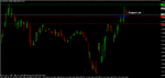 eurgbp 091125 m15b.gif