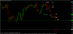 eurusd -  091120 m15h.gif