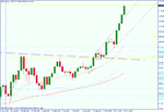 gold weekly.gif