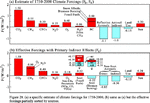 efficacy_fig28.gif