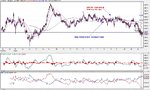 AUD-CAD - Short @ 98.06 - Up 140 - Nov. 26 08.43.jpg