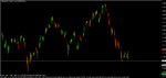 audusd 091126 m15d.gif