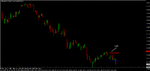 audusd 091126 m15c.gif