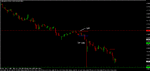 audusd 091126 m15e.gif