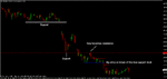 gbpjpy - 091126 m15c.gif