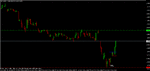 gbpusd 091127 m5b.gif