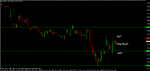 gbpusd 091127 m5d.gif