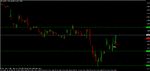 gbpusd 091127 m5e.gif