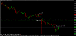 audusd 091126 m15f.gif