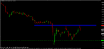 eurjpy 091127 m15b.gif