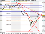 FTSE 100 Daily (27-NOV-09).png