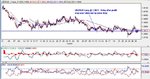 USD-SGD-Long @ 1.3833 -  Nov. 30 08.28.jpg