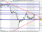 FTSE 100 Daily (01-DEC-09).png