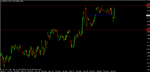 usdcad 091204 m15d.gif