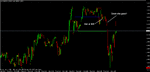 usdcad 091204 m15e.gif