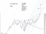 gold daily close.gif