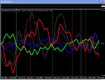 GBP market correlation 9th Dec am.jpg