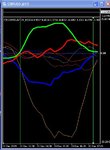 15m corrie index 11th dec.jpg