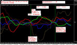 5m corrie index.jpg