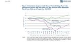 hedge funds drawdowns.jpg