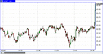 oil14-30move.gif