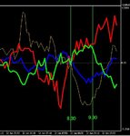 corrie index 12th jan.jpg