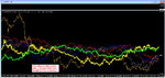 gold verses USD .jpg