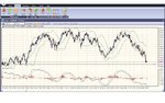 AUDUSD Learn Forex.jpg