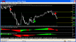 eur fpm weekly trade.gif