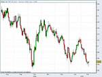 GBPCAD daily.gif