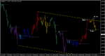 2010-02-17_EURUSD_1_1.gif