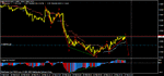 g_u divergence1.gif