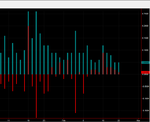 C_TS chart.png