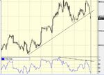 ftse.gif