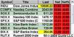 us market watch.jpg