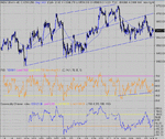 dow 03-03-04 10.gif