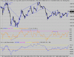 dow 04-03-04 1.gif