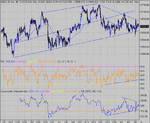 dow 05-03-04 10.gif