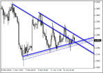 eurusd.gif