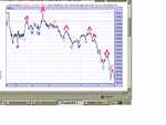 aaa...dow 1 day  chart.bmp  times mar 19th.gif