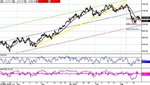 s&p 500 index (cboe)- 60 minute.jpg