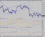 dow 24.03-04 10.gif