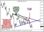 eurusd240_tr.gif