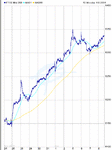 chart.gif