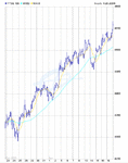 chart.gif