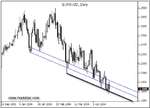 eur25.gif