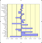 chart.gif