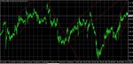 trendlines ftse.jpg