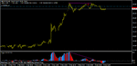 g_j divergence.gif