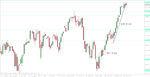 ftse futs.gif